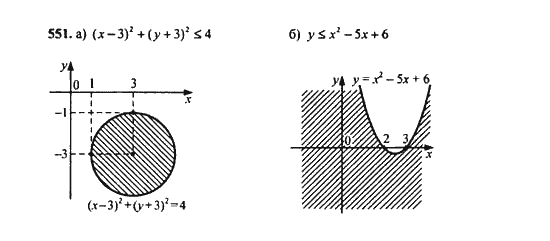 Ответ к задаче № 551 - Ю.Н. Макарычев, гдз по алгебре 9 класс