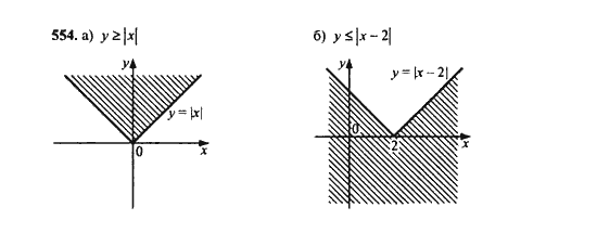 Ответ к задаче № 554 - Ю.Н. Макарычев, гдз по алгебре 9 класс