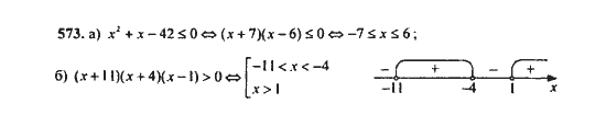 Ответ к задаче № 573 - Ю.Н. Макарычев, гдз по алгебре 9 класс