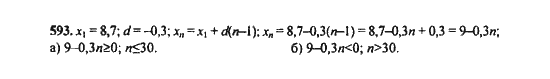 Ответ к задаче № 593 - Ю.Н. Макарычев, гдз по алгебре 9 класс