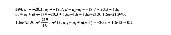 Ответ к задаче № 594 - Ю.Н. Макарычев, гдз по алгебре 9 класс