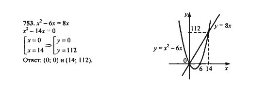 Ответ к задаче № 753 - Ю.Н. Макарычев, гдз по алгебре 9 класс
