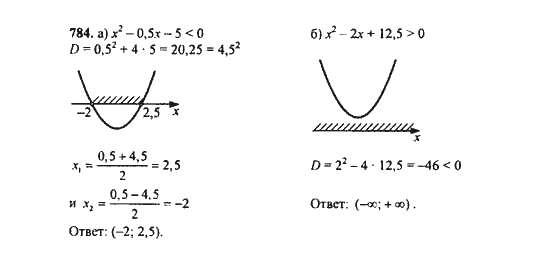 Ответ к задаче № 784 - Ю.Н. Макарычев, гдз по алгебре 9 класс