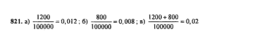 Ответ к задаче № 821 - Ю.Н. Макарычев, гдз по алгебре 9 класс