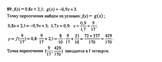 Ответ к задаче № 89 - Ю.Н. Макарычев, гдз по алгебре 9 класс Ответ к задаче № 89 - Ю.Н. Макарычев, гдз по алгебре 9 класс