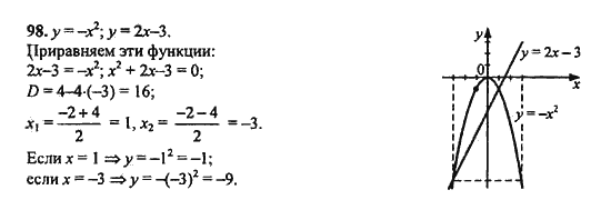 Ответ к задаче № 98 - Ю.Н. Макарычев, гдз по алгебре 9 класс