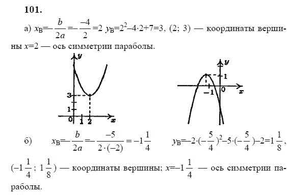 Ответ к задаче № 101 - Ю.Н. Макарычев, гдз по алгебре 9 класс Ответ к задаче № 101 - Ю.Н. Макарычев, гдз по алгебре 9 класс