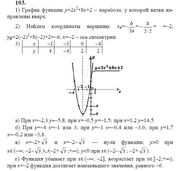 Ответ к задаче № 103 - Ю.Н. Макарычев, гдз по алгебре 9 класс