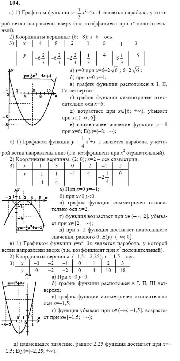 Ответ к задаче № 104 - Ю.Н. Макарычев, гдз по алгебре 9 класс