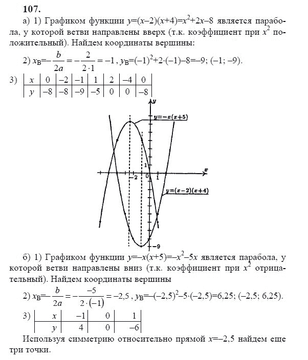 Ответ к задаче № 107 - Ю.Н. Макарычев, гдз по алгебре 9 класс Ответ к задаче № 107 - Ю.Н. Макарычев, гдз по алгебре 9 класс