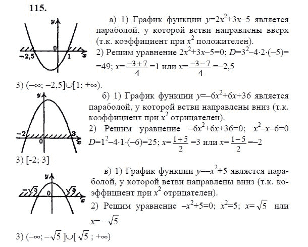 Ответ к задаче № 115 - Ю.Н. Макарычев, гдз по алгебре 9 класс