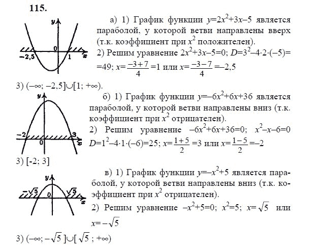 Ответ к задаче № 115 - Ю.Н. Макарычев, гдз по алгебре 9 класс Ответ к задаче № 115 - Ю.Н. Макарычев, гдз по алгебре 9 класс