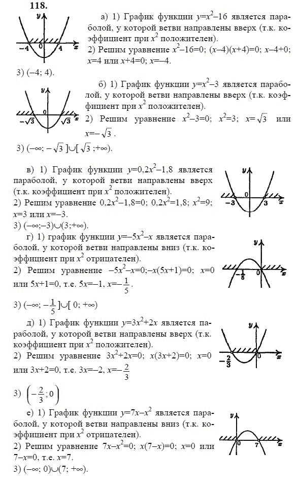 Ответ к задаче № 118 - Ю.Н. Макарычев, гдз по алгебре 9 класс