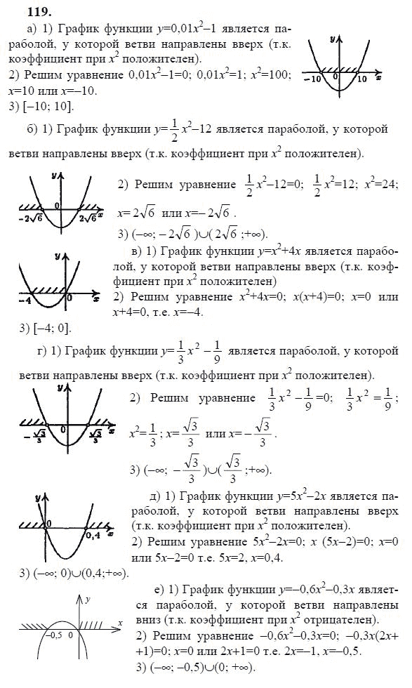 Ответ к задаче № 119 - Ю.Н. Макарычев, гдз по алгебре 9 класс