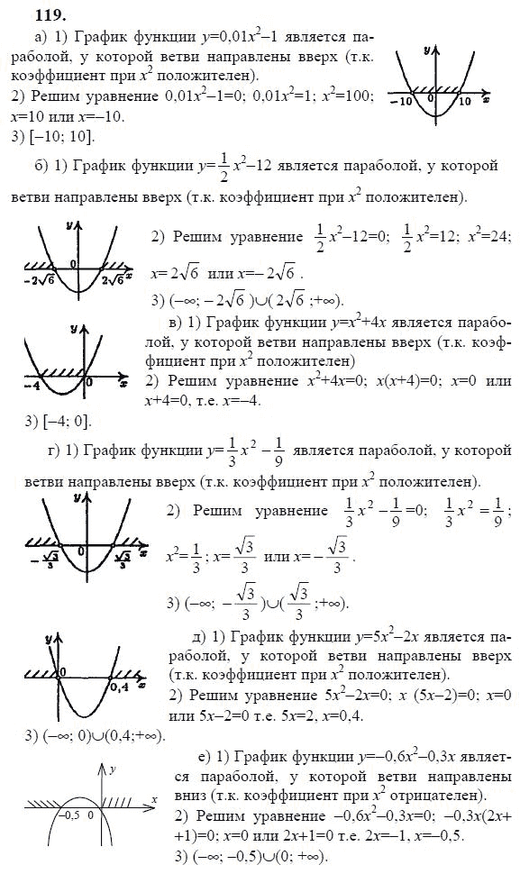 Ответ к задаче № 119 - Ю.Н. Макарычев, гдз по алгебре 9 класс Ответ к задаче № 119 - Ю.Н. Макарычев, гдз по алгебре 9 класс