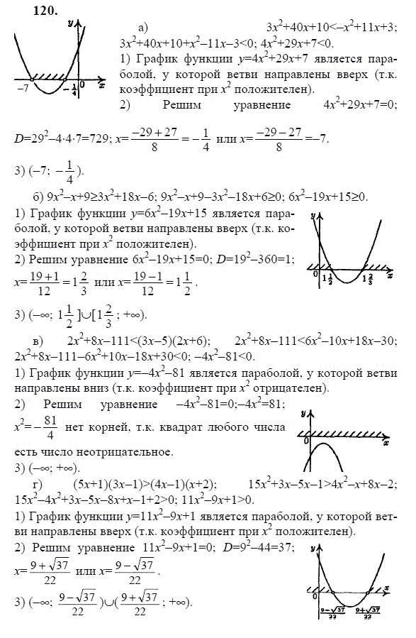 Ответ к задаче № 120 - Ю.Н. Макарычев, гдз по алгебре 9 класс Ответ к задаче № 120 - Ю.Н. Макарычев, гдз по алгебре 9 класс