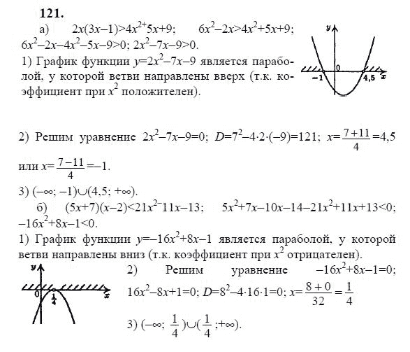 Ответ к задаче № 121 - Ю.Н. Макарычев, гдз по алгебре 9 класс