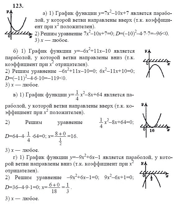 Ответ к задаче № 123 - Ю.Н. Макарычев, гдз по алгебре 9 класс