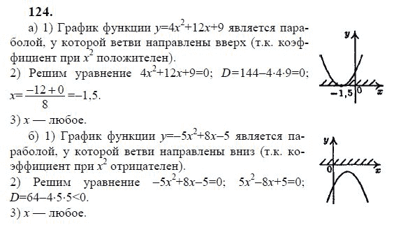 Ответ к задаче № 124 - Ю.Н. Макарычев, гдз по алгебре 9 класс