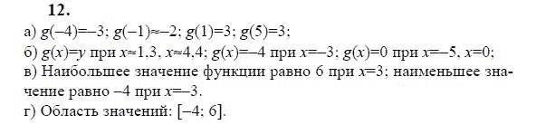 Ответ к задаче № 12 - Ю.Н. Макарычев, гдз по алгебре 9 класс Ответ к задаче № 12 - Ю.Н. Макарычев, гдз по алгебре 9 класс