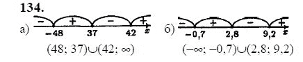 Ответ к задаче № 134 - Ю.Н. Макарычев, гдз по алгебре 9 класс