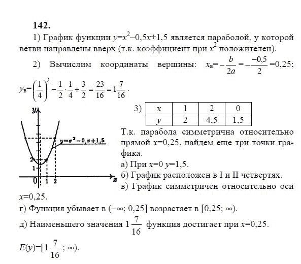 Ответ к задаче № 142 - Ю.Н. Макарычев, гдз по алгебре 9 класс