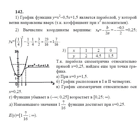 Ответ к задаче № 142 - Ю.Н. Макарычев, гдз по алгебре 9 класс Ответ к задаче № 142 - Ю.Н. Макарычев, гдз по алгебре 9 класс