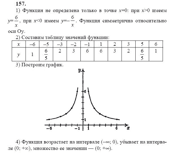 Ответ к задаче № 157 - Ю.Н. Макарычев, гдз по алгебре 9 класс