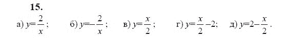 Ответ к задаче № 15 - Ю.Н. Макарычев, гдз по алгебре 9 класс