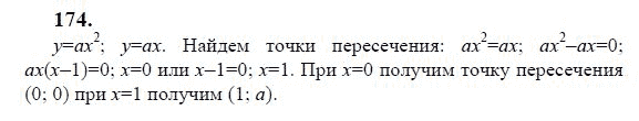Ответ к задаче № 174 - Ю.Н. Макарычев, гдз по алгебре 9 класс