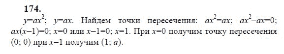 Ответ к задаче № 174 - Ю.Н. Макарычев, гдз по алгебре 9 класс Ответ к задаче № 174 - Ю.Н. Макарычев, гдз по алгебре 9 класс