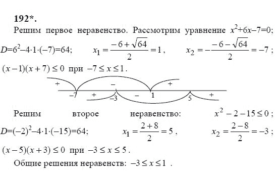 Ответ к задаче № 192 - Ю.Н. Макарычев, гдз по алгебре 9 класс
