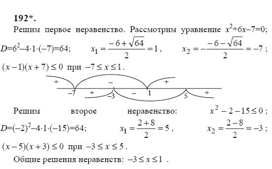Ответ к задаче № 192 - Ю.Н. Макарычев, гдз по алгебре 9 класс Ответ к задаче № 192 - Ю.Н. Макарычев, гдз по алгебре 9 класс