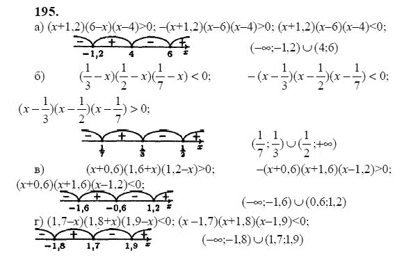 Ответ к задаче № 195 - Ю.Н. Макарычев, гдз по алгебре 9 класс