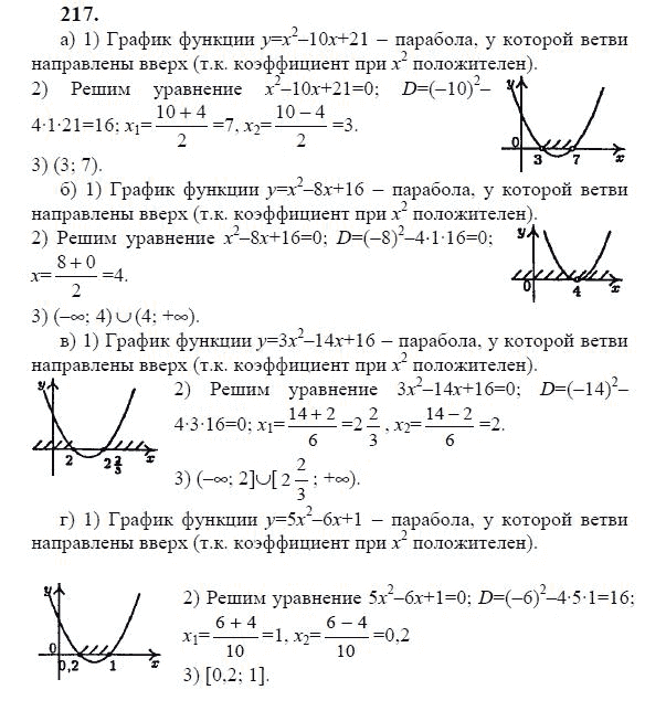 Ответ к задаче № 217 - Ю.Н. Макарычев, гдз по алгебре 9 класс