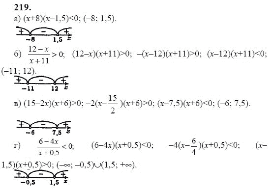 Ответ к задаче № 219 - Ю.Н. Макарычев, гдз по алгебре 9 класс