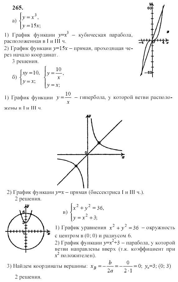 Ответ к задаче № 265 - Ю.Н. Макарычев, гдз по алгебре 9 класс