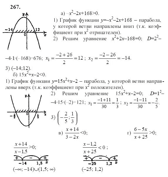 Ответ к задаче № 267 - Ю.Н. Макарычев, гдз по алгебре 9 класс