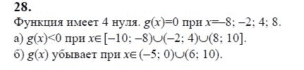 Ответ к задаче № 28 - Ю.Н. Макарычев, гдз по алгебре 9 класс