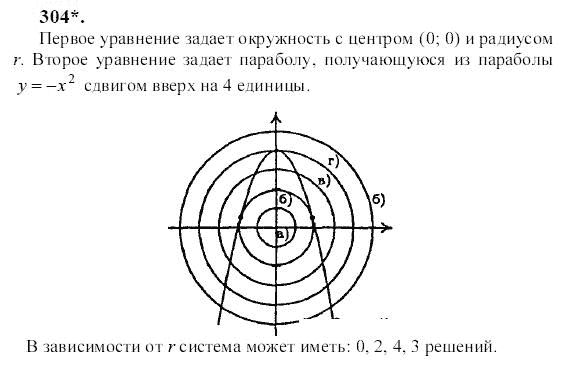 Ответ к задаче № 304 - Ю.Н. Макарычев, гдз по алгебре 9 класс
