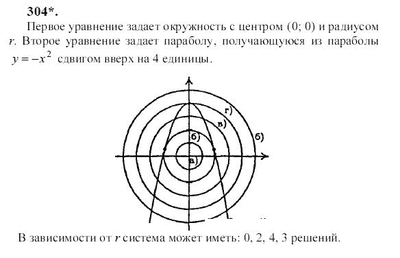 Ответ к задаче № 304 - Ю.Н. Макарычев, гдз по алгебре 9 класс Ответ к задаче № 304 - Ю.Н. Макарычев, гдз по алгебре 9 класс