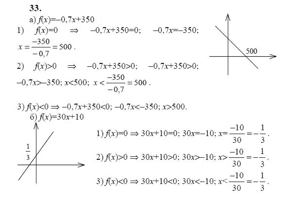 Ответ к задаче № 33 - Ю.Н. Макарычев, гдз по алгебре 9 класс