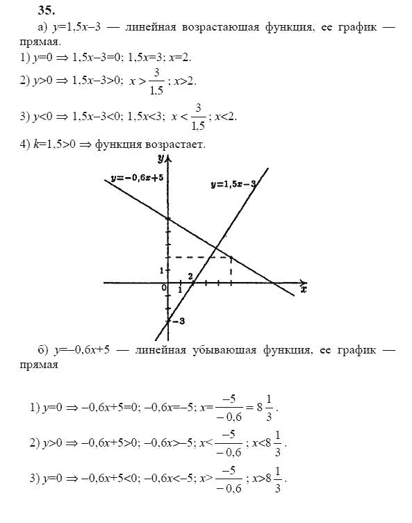 Ответ к задаче № 35 - Ю.Н. Макарычев, гдз по алгебре 9 класс