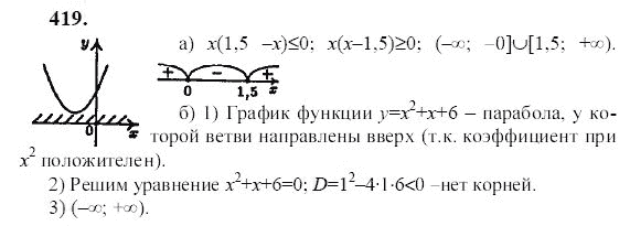 Ответ к задаче № 419 - Ю.Н. Макарычев, гдз по алгебре 9 класс Ответ к задаче № 419 - Ю.Н. Макарычев, гдз по алгебре 9 класс