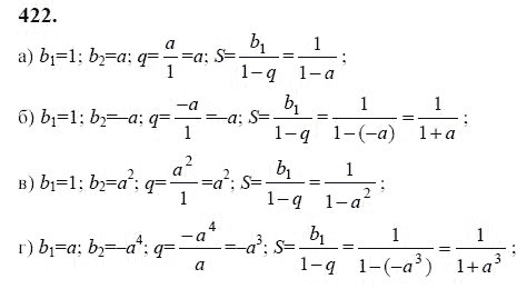Ответ к задаче № 422 - Ю.Н. Макарычев, гдз по алгебре 9 класс