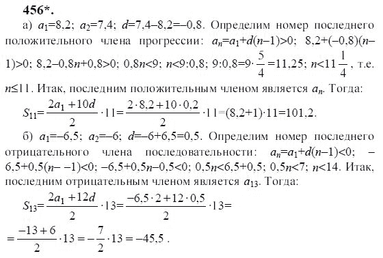 Ответ к задаче № 456 - Ю.Н. Макарычев, гдз по алгебре 9 класс