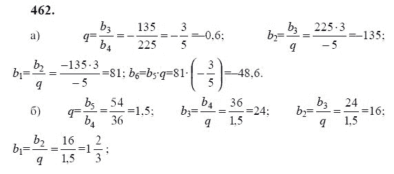 Ответ к задаче № 462 - Ю.Н. Макарычев, гдз по алгебре 9 класс