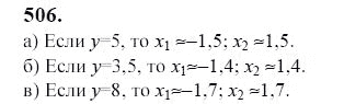 Ответ к задаче № 506 - Ю.Н. Макарычев, гдз по алгебре 9 класс