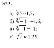 Ответ к задаче № 522 - Ю.Н. Макарычев, гдз по алгебре 9 класс