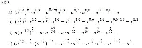 Ответ к задаче № 589 - Ю.Н. Макарычев, гдз по алгебре 9 класс